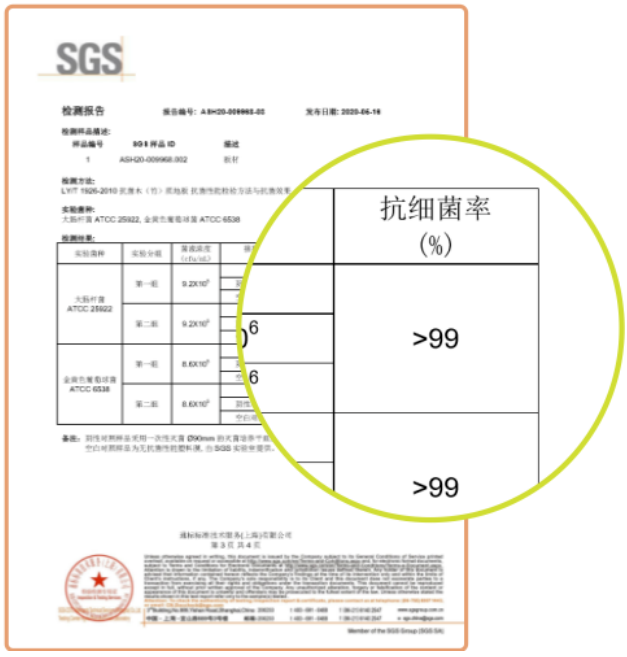 金年会金字招牌信誉至上超芯板