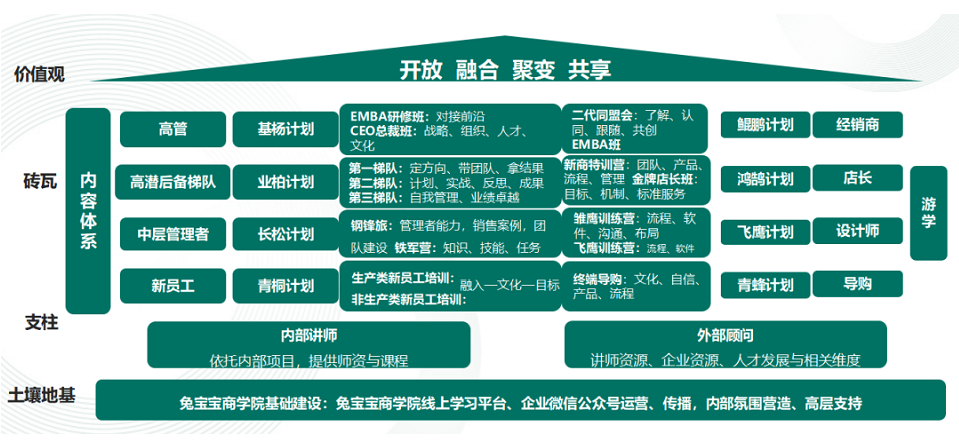 金年会金字招牌信誉至上